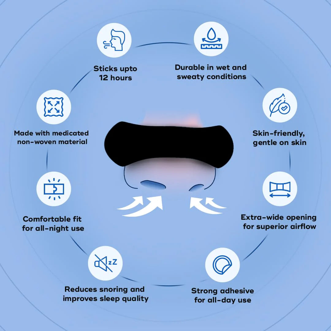 Sleep Deep Without Snoring | Premium Nasal Strips for Easy Breathing|